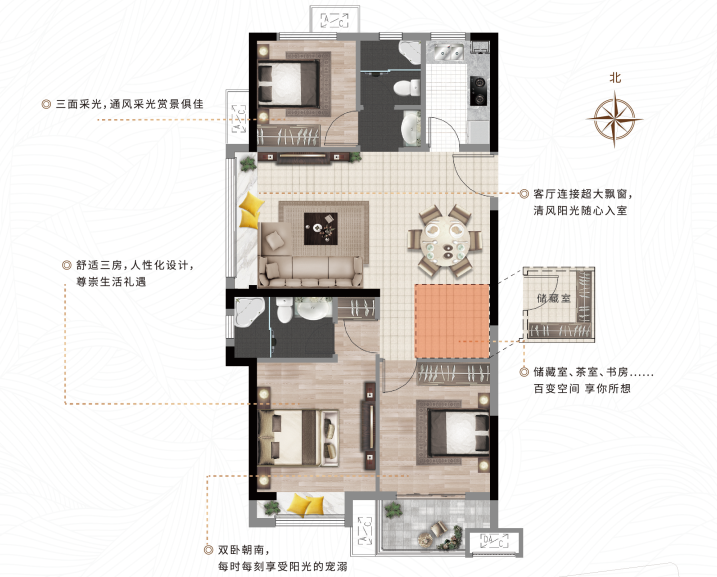 約106㎡三房兩廳兩衛(wèi)